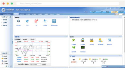 九思o(jì)a系統(tǒng)在政務(wù)辦公的過程中有哪些突出作用