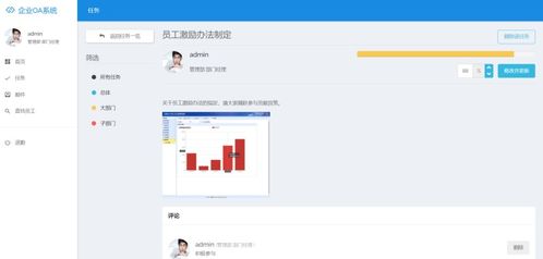 計算機(jī)項(xiàng)目 畢設(shè)課設(shè) 之 ssm的oa辦公管理系統(tǒng)員工人事系統(tǒng)